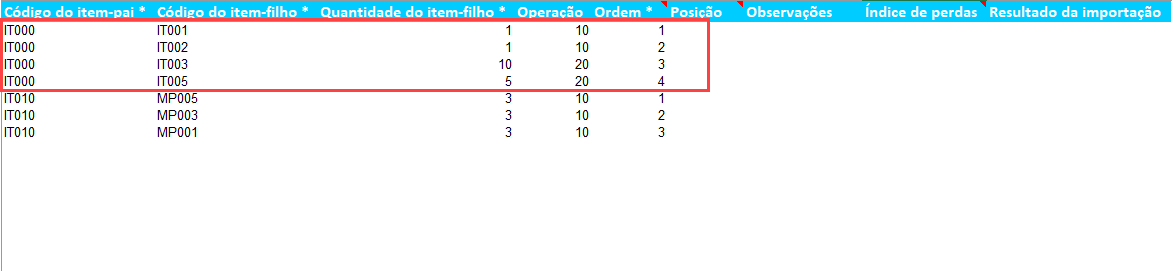 Estrutura De Produto ERP Maxiprod