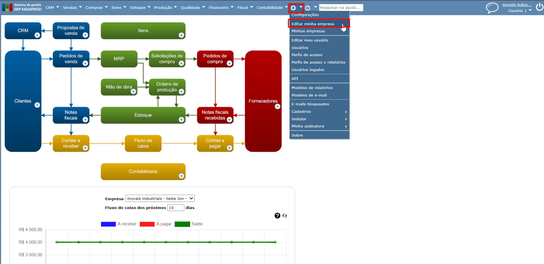 Fornecedor de terceirização - ERP MAXIPROD