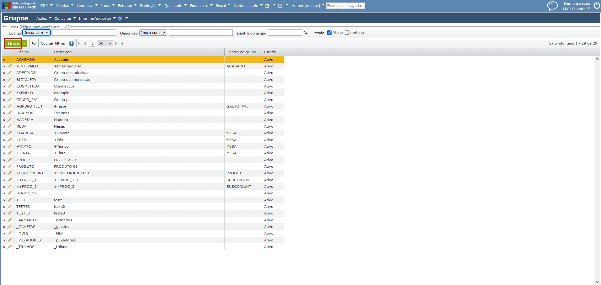 novos grupos de itens