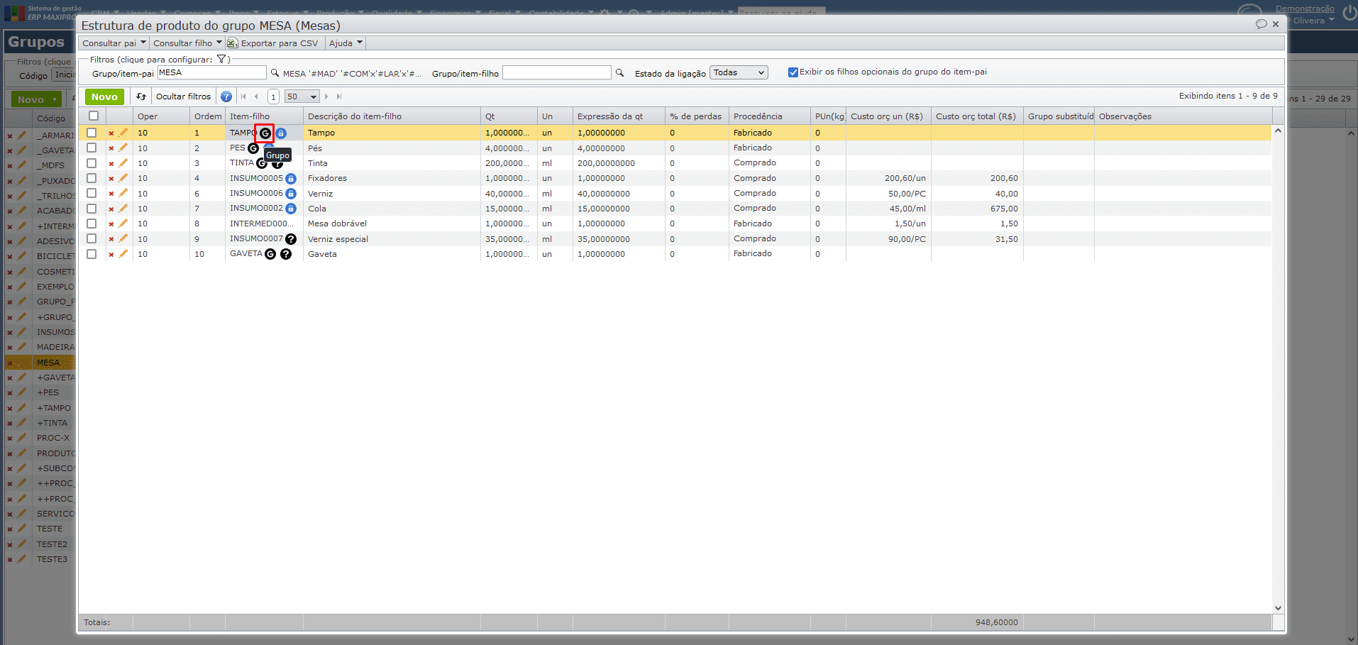 estrutura de produto do grupo MESA 2