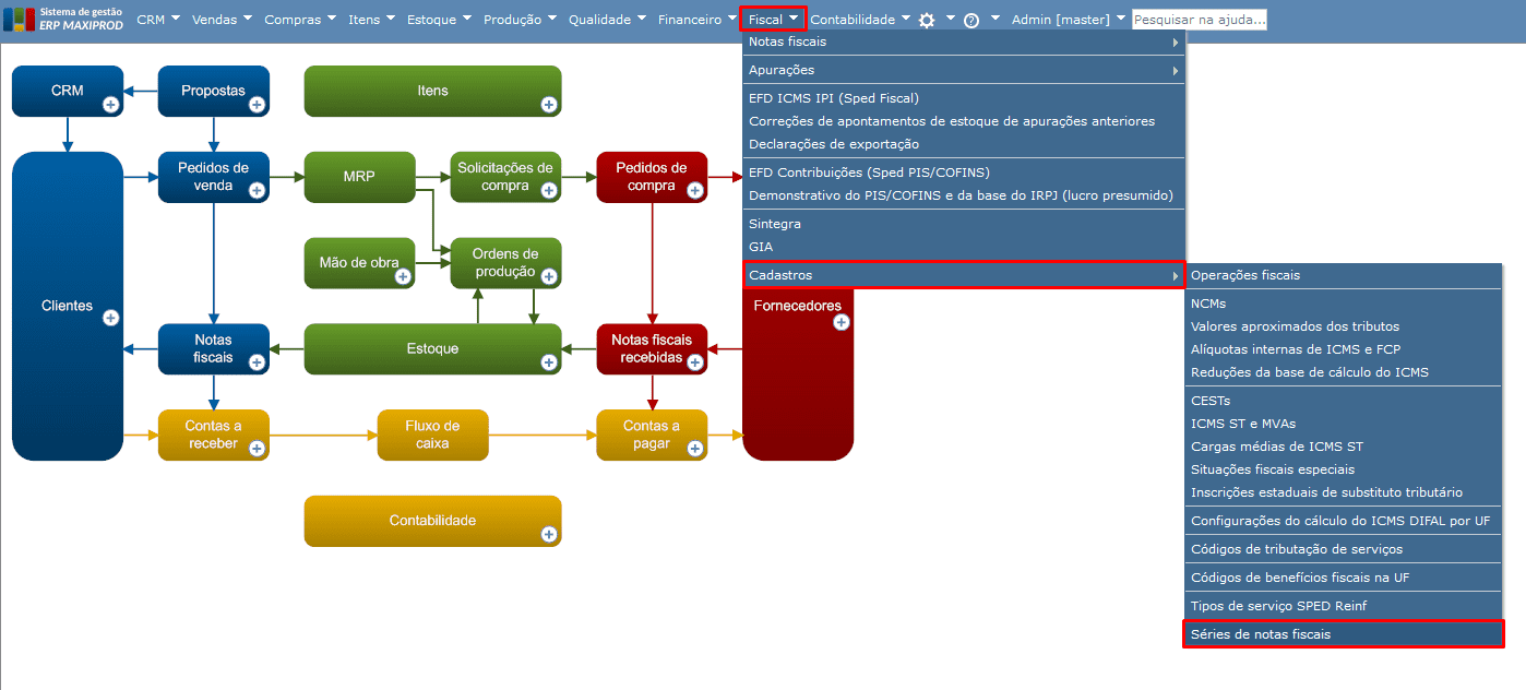 tela série notas fiscais