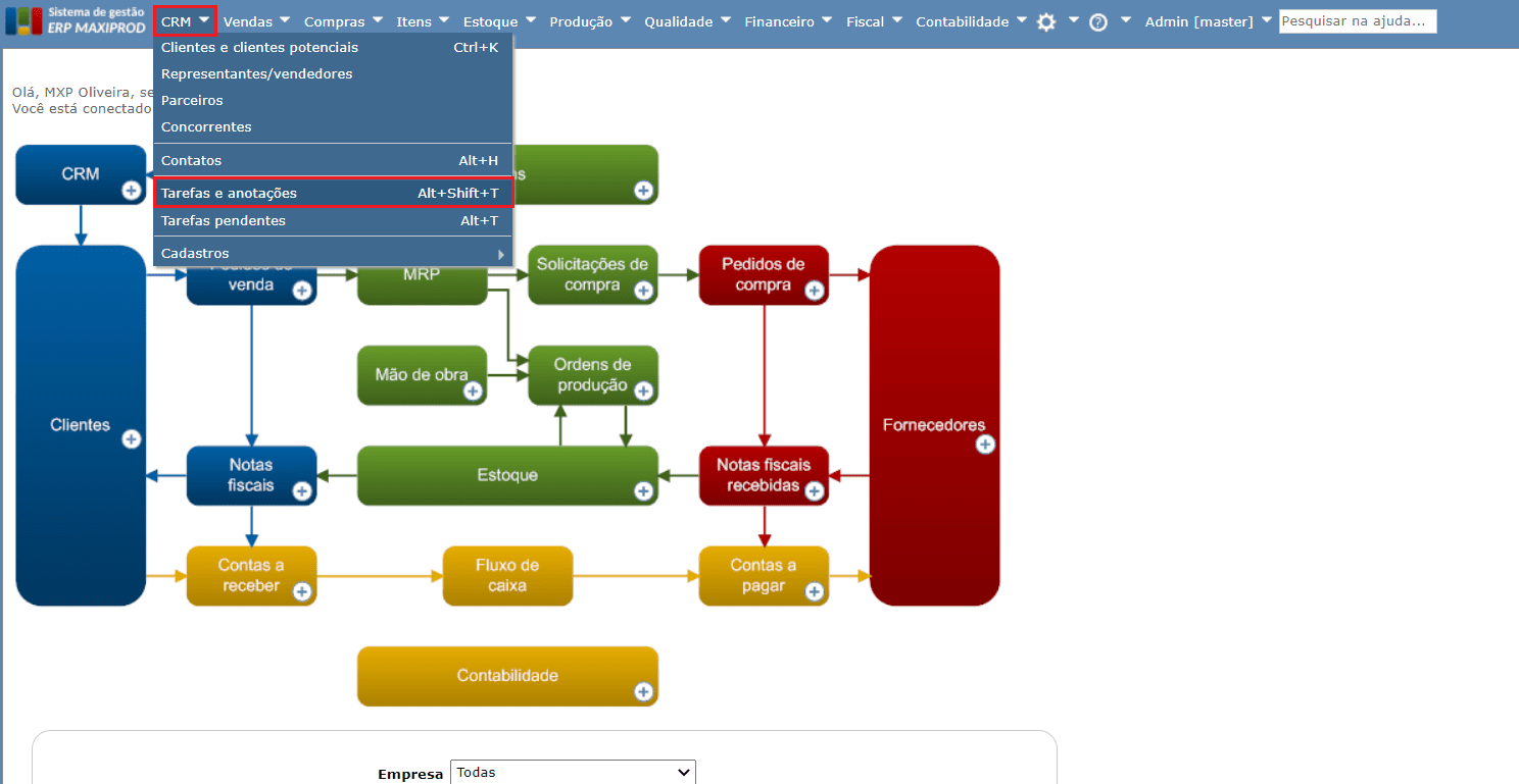 tela de tarefas e anotações no CRM