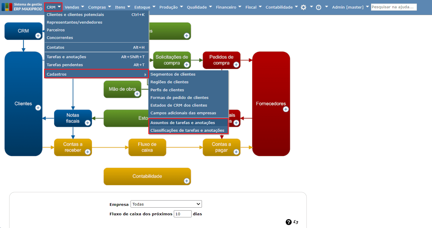 tela de cadastros do sistema maxiprod