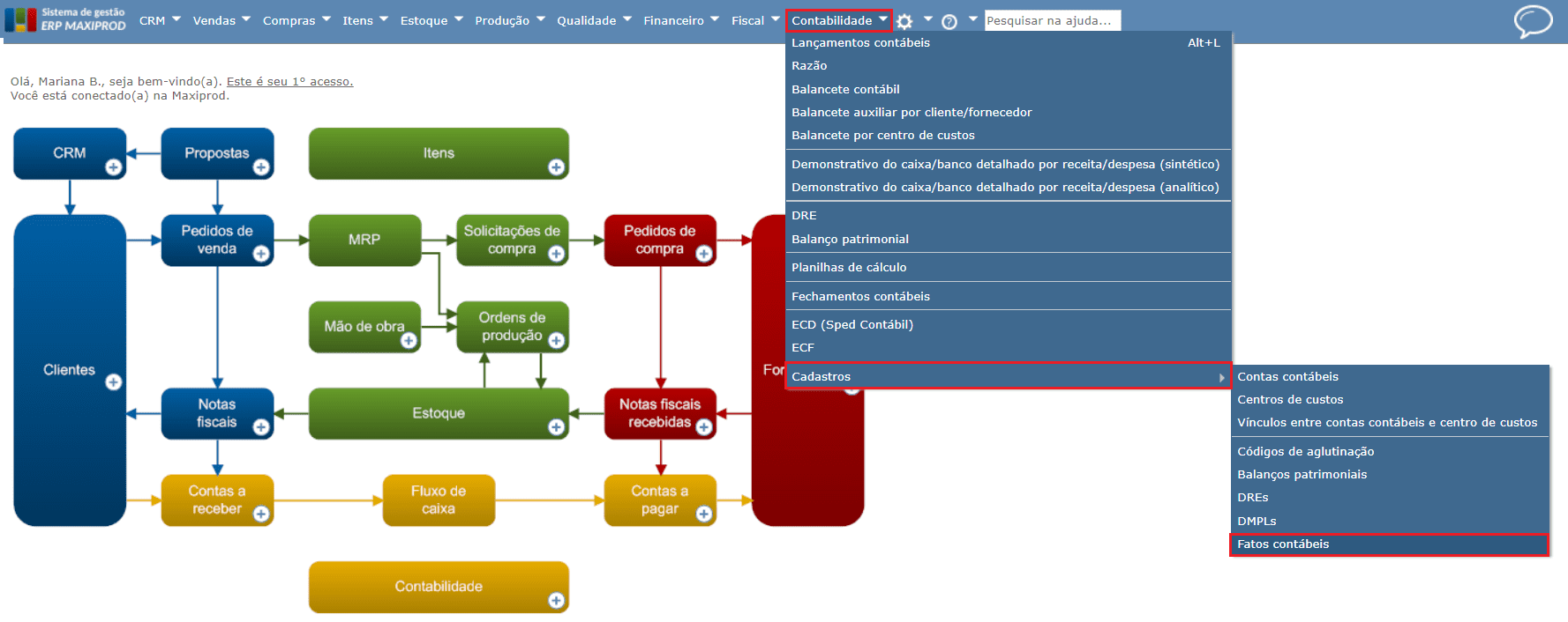 acesso à tela fatos contábeis