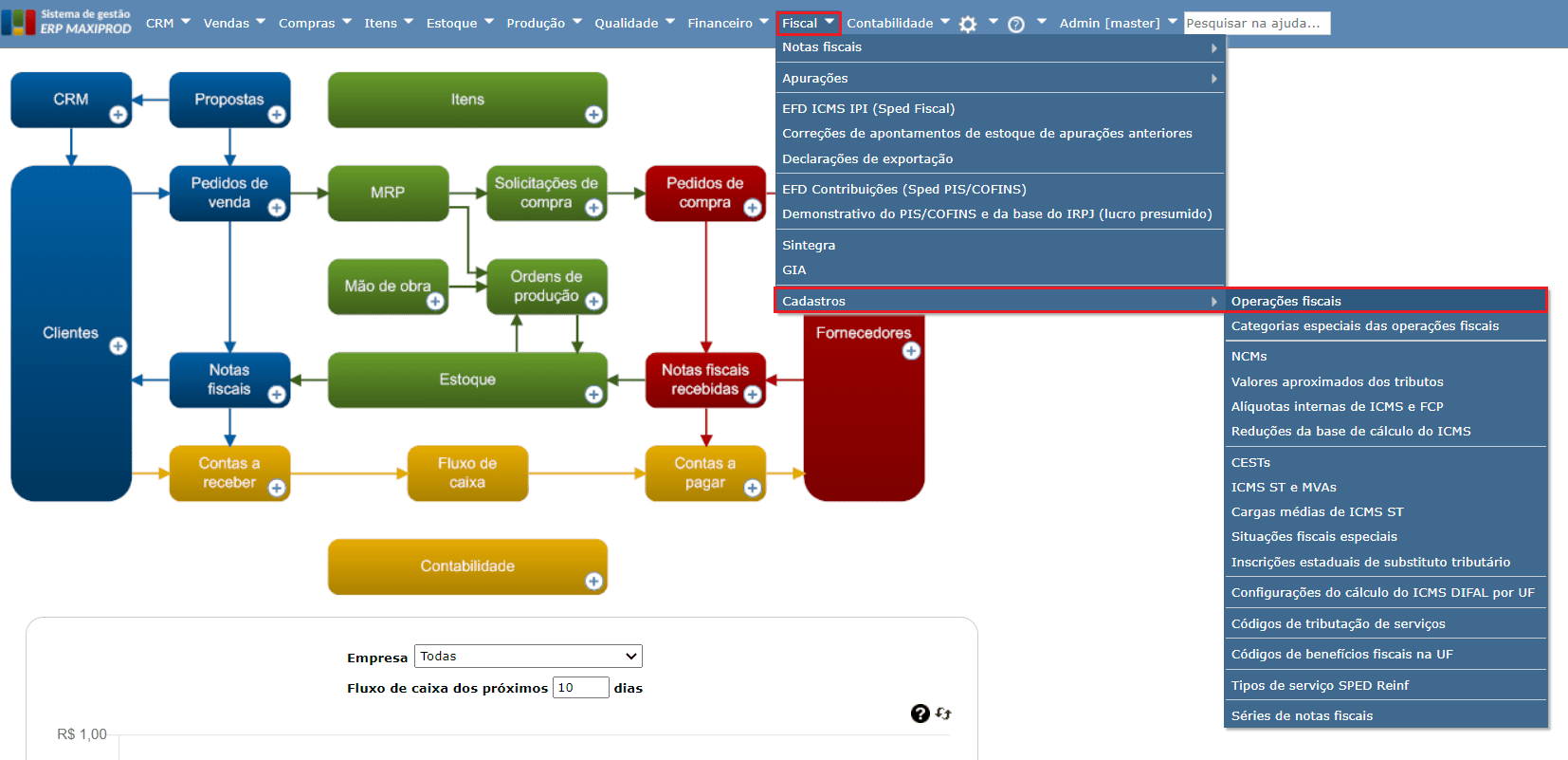 acesso à tela de operações fiscais do sistema