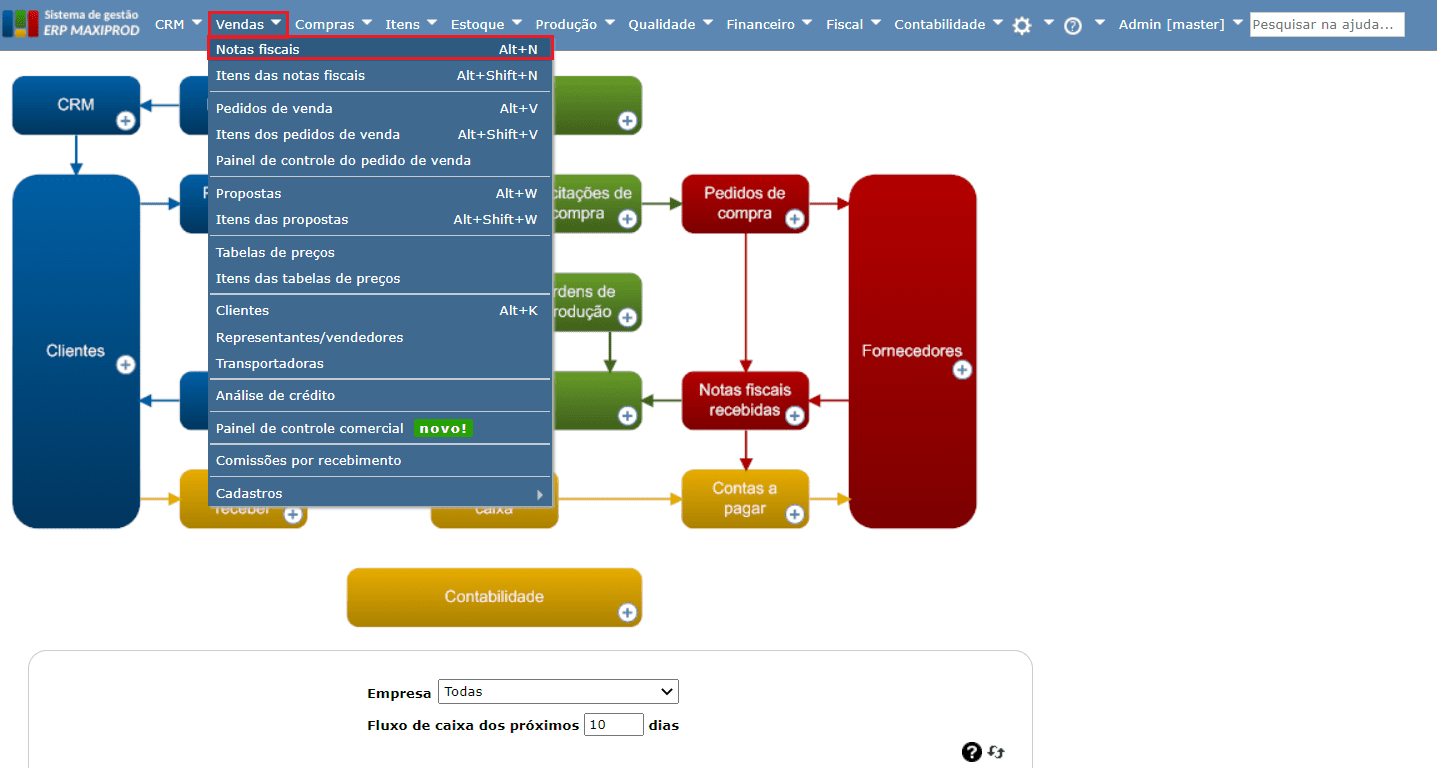 acesso à tela notas fiscais do sistema