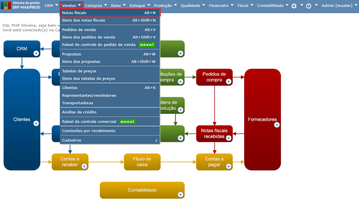acesso à tela notas fiscais