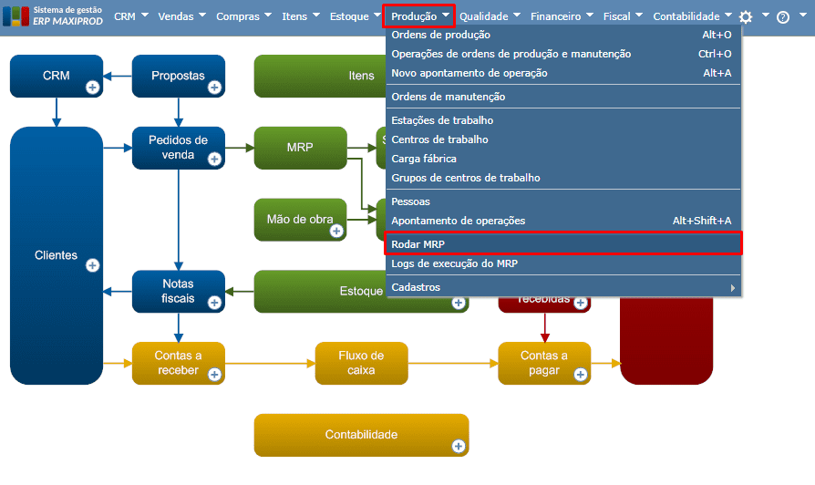 acessar tela rodar mrp