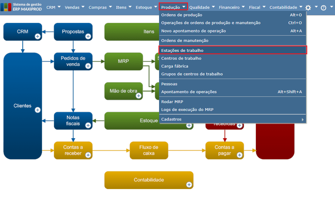 acessar tela estações de trabalho