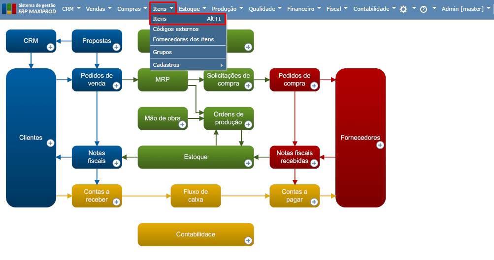 CTe como configurar e como importar o XML Maxiprod