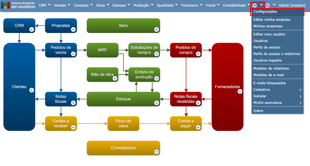 acesso à tela de configurações