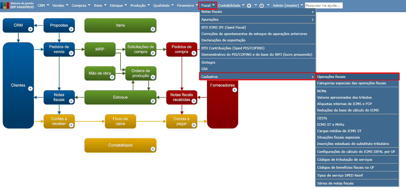 acesso à tela de Operações fiscais