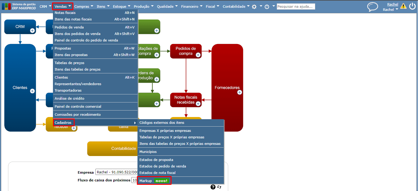 acesso à tela markup