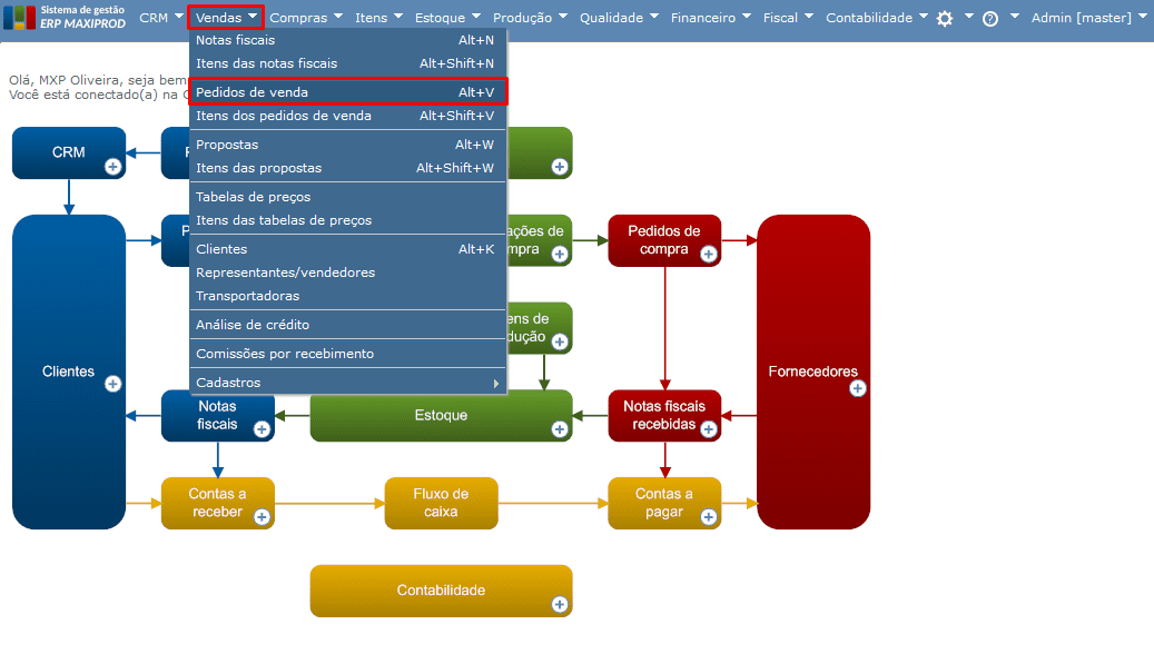acesso à tela pedidos de venda