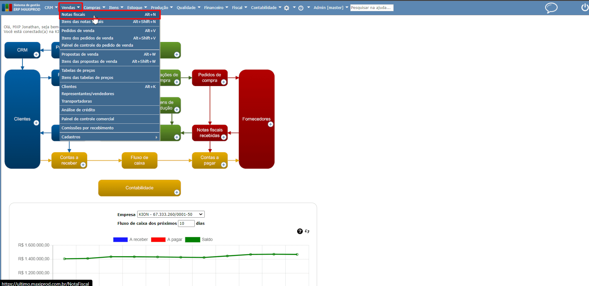 Como Vincular O Xml A Uma Nf Registrada Manualmente No Sistema E Atualizar Seu Estado E Situação 3016