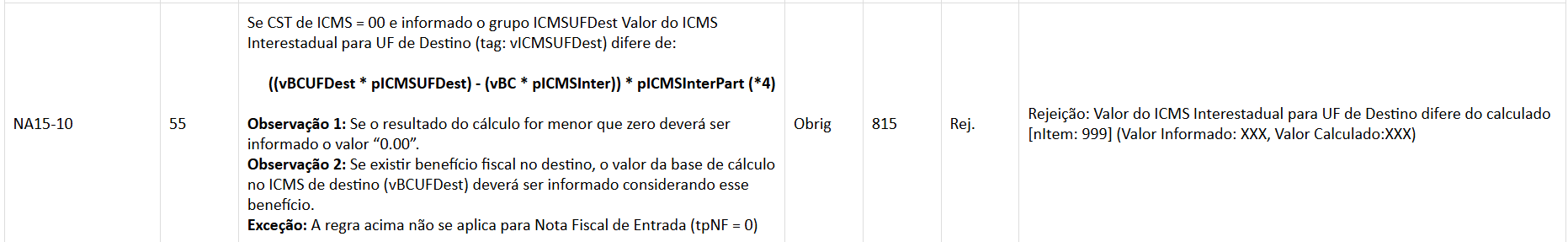 Regra de validação Sefaz