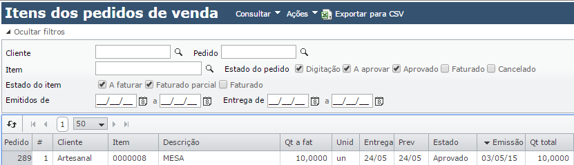 ItemPedidoMesa2 gráfico de gantt_itens dos pedidos de venda