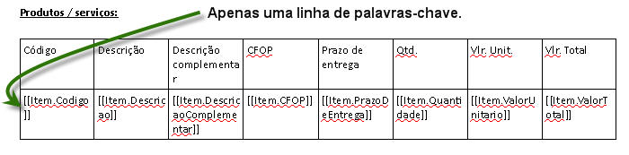 propostas-personalizadas-1