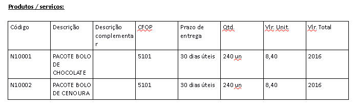 propostas personalizadas 2