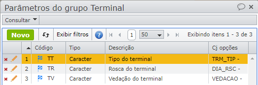 parâmetros do grupo terminal