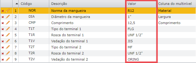 lista de parâmetros do grupo MMONT