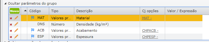 Descrição automática dos itens_parâmetros do grupo