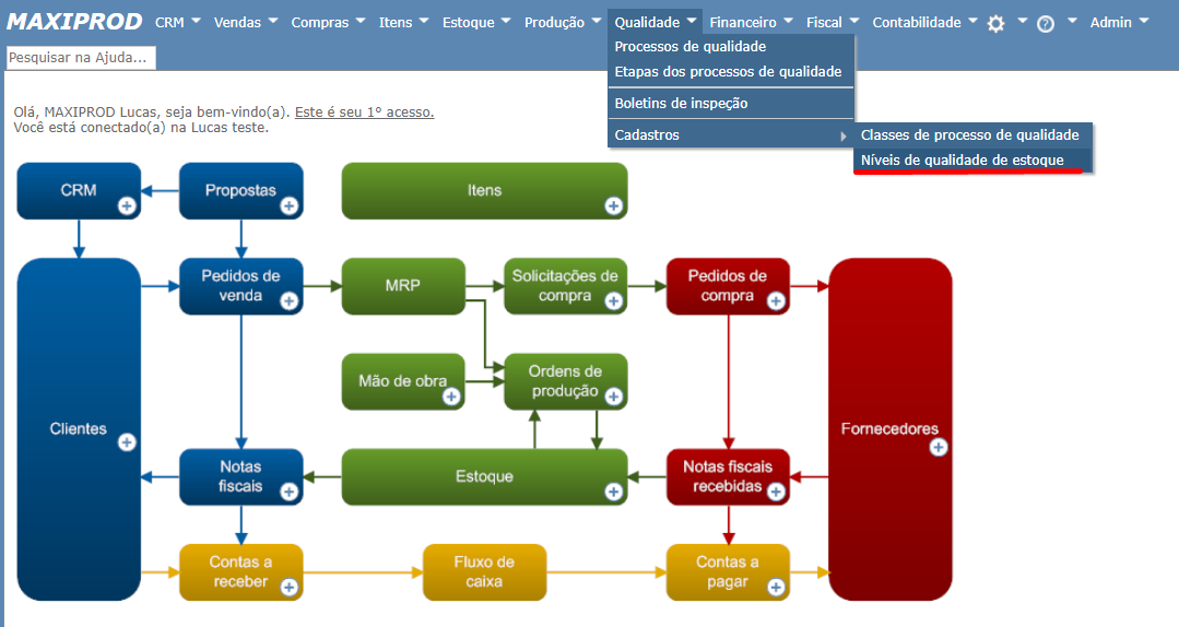 tela Níveis de qualidade de estoque