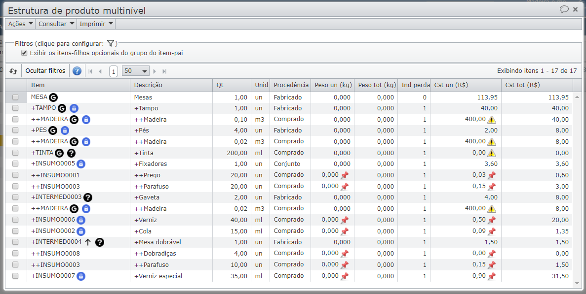 estrutura de produto multinível