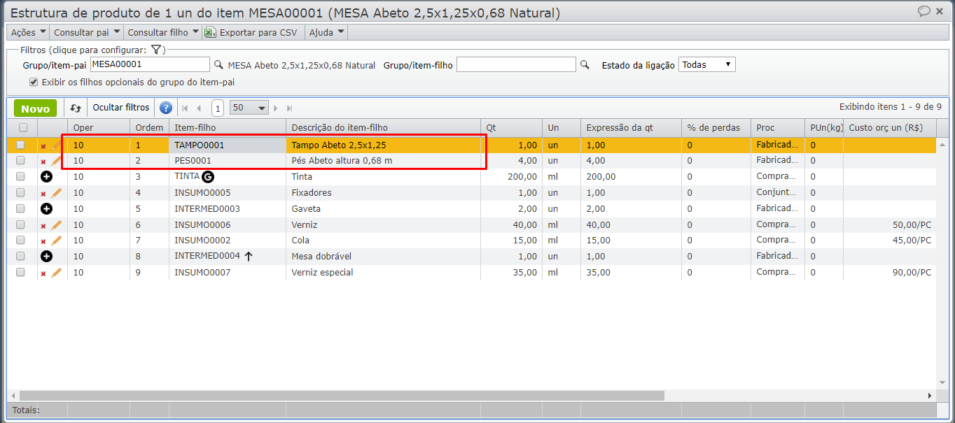 produtos com variações_estrutura de produto MESA