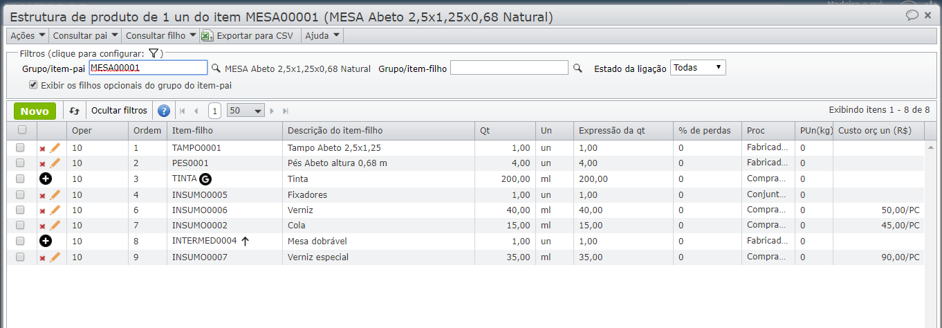 produtos com variações_estrutura de produto MESA 2