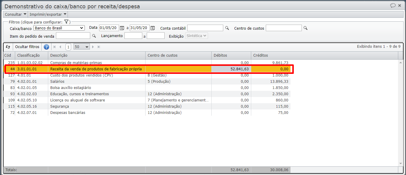 tela Demonstrativo caixa/banco por receita/despesa (sintético) com linha marcada