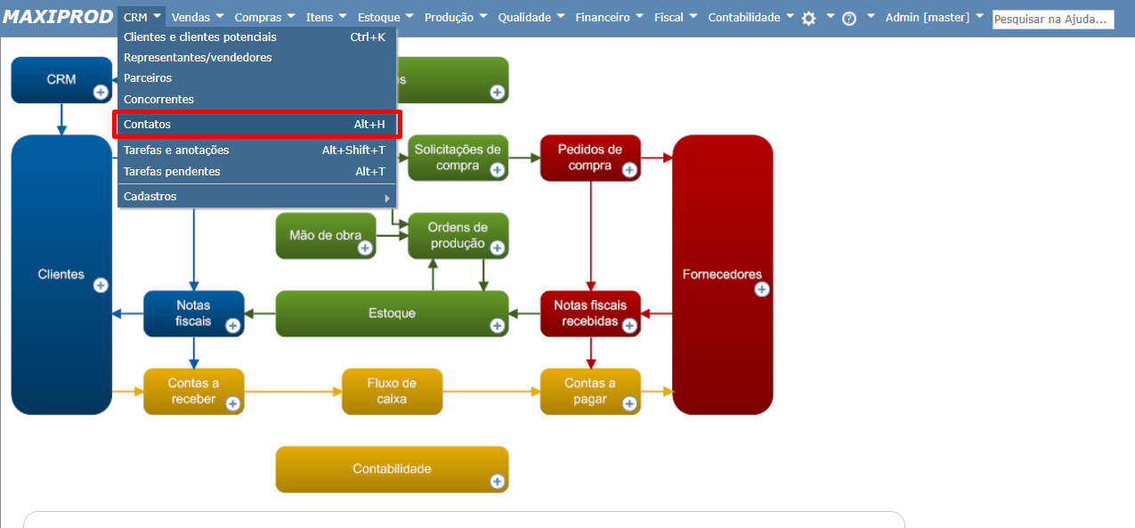 acessar tela de contatos para acessar crm integrado