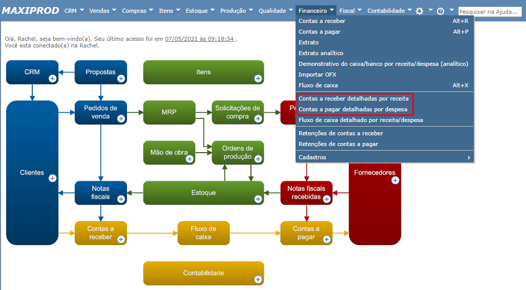 tela do sistema financeiro