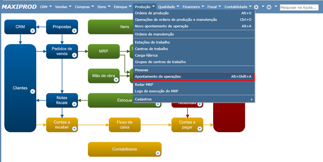 tela Apontamento de operações