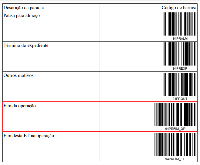 leitura dos códigos de barras