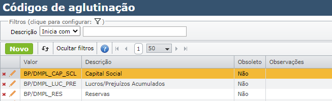 códigos de aglutinação dmpl