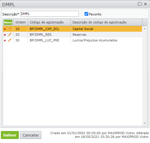exemplo de códigos de aglutinação estruturados no cadastro da DMPL