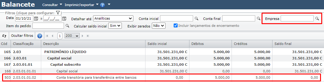 resultados no balancete contábil 02
