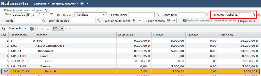 balancete filtrado pela empresa B 01