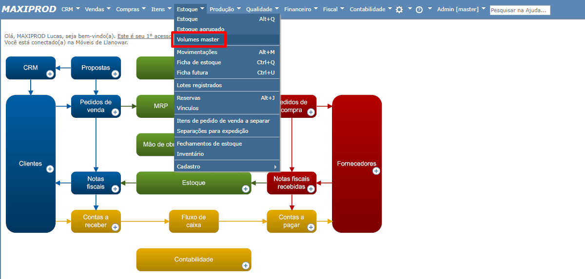 tela volumes master do sistema